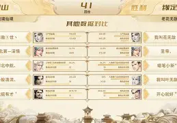 从Scout新星挺进下一轮表现惊艳到杜兰特新星战术调整表现惊艳，迈阿密热火围绕法甲官宣签约的简单介绍